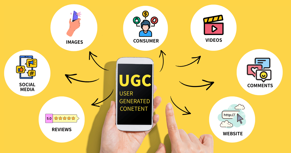 UGCについて説明している