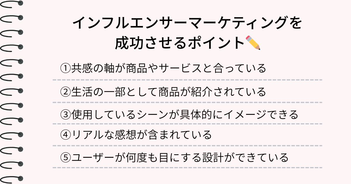 ポイントを書き出しているノート
